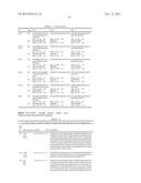 ANTIBODIES TARGETING CDH19 FOR MELANOMA diagram and image