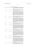 ANTIBODIES TARGETING CDH19 FOR MELANOMA diagram and image