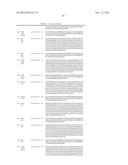 ANTIBODIES TARGETING CDH19 FOR MELANOMA diagram and image