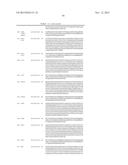 ANTIBODIES TARGETING CDH19 FOR MELANOMA diagram and image