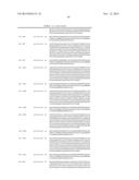 ANTIBODIES TARGETING CDH19 FOR MELANOMA diagram and image