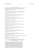 ANTIBODIES TARGETING CDH19 FOR MELANOMA diagram and image