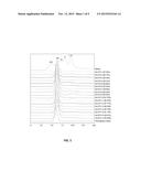 HUMANIZED MONOCLONAL ANTIBODIES AGAINST ACTIVATED PROTEIN C AND USES     THEREOF diagram and image