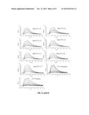 HUMANIZED MONOCLONAL ANTIBODIES AGAINST ACTIVATED PROTEIN C AND USES     THEREOF diagram and image