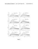 HUMANIZED MONOCLONAL ANTIBODIES AGAINST ACTIVATED PROTEIN C AND USES     THEREOF diagram and image