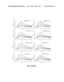 HUMANIZED MONOCLONAL ANTIBODIES AGAINST ACTIVATED PROTEIN C AND USES     THEREOF diagram and image