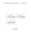 HUMANIZED MONOCLONAL ANTIBODIES AGAINST ACTIVATED PROTEIN C AND USES     THEREOF diagram and image