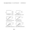 HUMANIZED MONOCLONAL ANTIBODIES AGAINST ACTIVATED PROTEIN C AND USES     THEREOF diagram and image