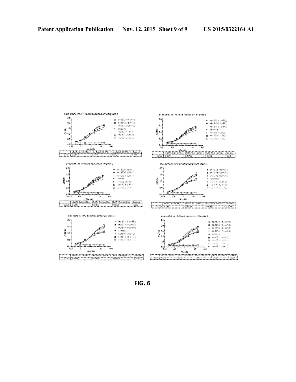 HUMANIZED MONOCLONAL ANTIBODIES AGAINST ACTIVATED PROTEIN C AND USES     THEREOF - diagram, schematic, and image 10