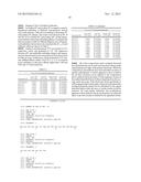 HUMANIZED MONOCLONAL ANTIBODIES AGAINST ACTIVATED PROTEIN C AND USES     THEREOF diagram and image