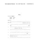 ANTI-SOD1 ANTIBODIES AND USES THEREOF diagram and image