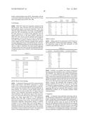 ANTI-SOD1 ANTIBODIES AND USES THEREOF diagram and image