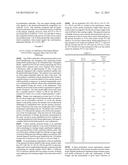 ANTI-SOD1 ANTIBODIES AND USES THEREOF diagram and image