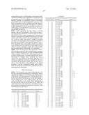 ANTI-SOD1 ANTIBODIES AND USES THEREOF diagram and image