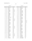 ANTI-SOD1 ANTIBODIES AND USES THEREOF diagram and image