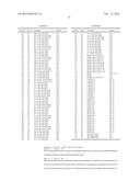 ANTI-SOD1 ANTIBODIES AND USES THEREOF diagram and image