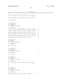 ANTI-SOD1 ANTIBODIES AND USES THEREOF diagram and image