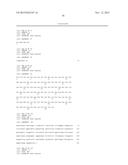 ANTI-SOD1 ANTIBODIES AND USES THEREOF diagram and image