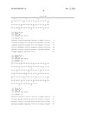 ANTI-SOD1 ANTIBODIES AND USES THEREOF diagram and image