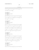 ANTI-SOD1 ANTIBODIES AND USES THEREOF diagram and image