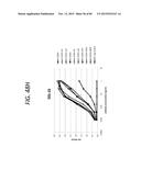 ANTI-SOD1 ANTIBODIES AND USES THEREOF diagram and image