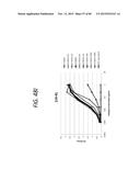 ANTI-SOD1 ANTIBODIES AND USES THEREOF diagram and image