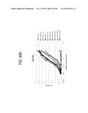 ANTI-SOD1 ANTIBODIES AND USES THEREOF diagram and image