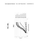 ANTI-SOD1 ANTIBODIES AND USES THEREOF diagram and image