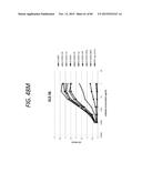 ANTI-SOD1 ANTIBODIES AND USES THEREOF diagram and image