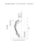 ANTI-SOD1 ANTIBODIES AND USES THEREOF diagram and image