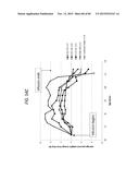 ANTI-SOD1 ANTIBODIES AND USES THEREOF diagram and image