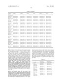 ANTI-SOD1 ANTIBODIES AND USES THEREOF diagram and image