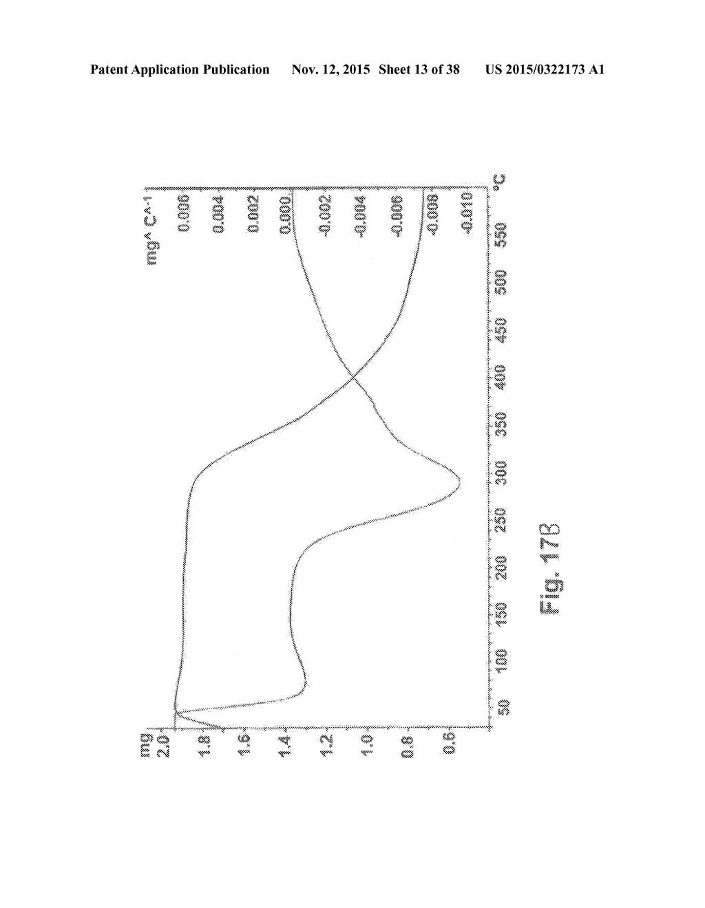 PROCESS FOR THE PREPARATION OF POLYMERIC BIOSURFACTANTS - diagram, schematic, and image 14