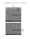 METHODS OF ELECTROSPINNING AND COMPOSITIONS MADE THEREFROM diagram and image