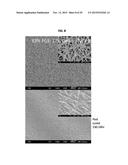 METHODS OF ELECTROSPINNING AND COMPOSITIONS MADE THEREFROM diagram and image