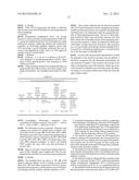 METHODS OF ELECTROSPINNING AND COMPOSITIONS MADE THEREFROM diagram and image