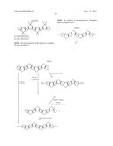 CONJUGATED POLYMERS diagram and image