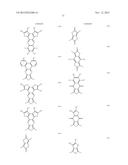 CONJUGATED POLYMERS diagram and image