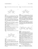 METHODS OF FORMING POLY(ARYL ETHER SULFONE)S AND ARTICLES THEREFROM diagram and image