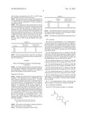 COMPOSITIONS OF MIXED DIESTERS OF 1,4: 3,6-DIANHYDROHEXITOL diagram and image