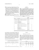 REDISPERSIBLE POLYMER POWDER diagram and image