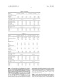 REDISPERSIBLE POLYMER POWDER diagram and image