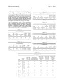 ENHANCED BULK HANDLING PROPERTIES OF POWDERS VIA DRY GRANULATION IN A     CONTROLLED ATMOSPHERE diagram and image