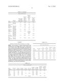 ENHANCED BULK HANDLING PROPERTIES OF POWDERS VIA DRY GRANULATION IN A     CONTROLLED ATMOSPHERE diagram and image