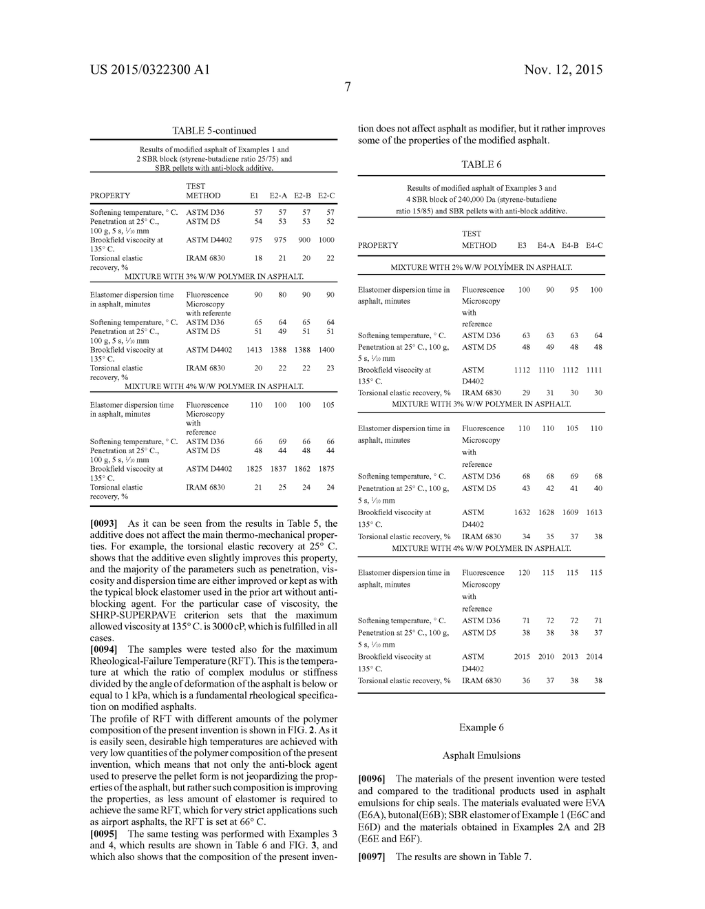 SYNTHETIC RAW ELASTOMERIC COMPOSITIONS IN FREE-FLOWING PELLET FORM AND     PROCESS FOR OBTAINING THE SAME - diagram, schematic, and image 10