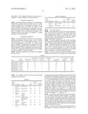 Adhesive Composition for Protective Film on Painting, and Manufacturing     Process Thereof diagram and image