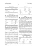 METHOD FOR PREPARING BIODIESEL diagram and image