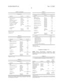 ETHANOL-FREE MICROEMULSION PERFUMING COMPOSITIONS diagram and image