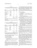 ETHANOL-FREE MICROEMULSION PERFUMING COMPOSITIONS diagram and image