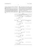 VIOLET LEAVES ODORANTS diagram and image